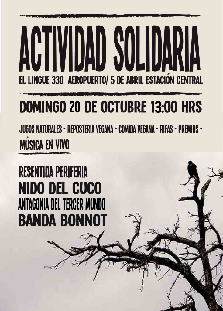 actividad2